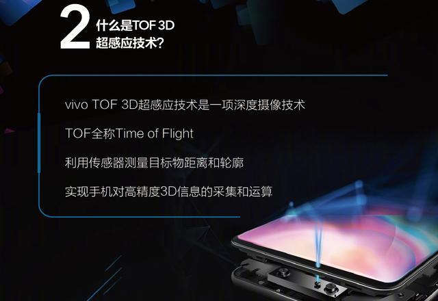 手机3d扫描10秒建模,vivo发布3d超感应技术！